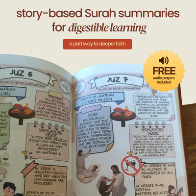 Qur’an Made Simple - Illustrated Guide